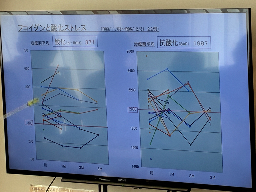 がん統合医療 院内セミナー時の様子